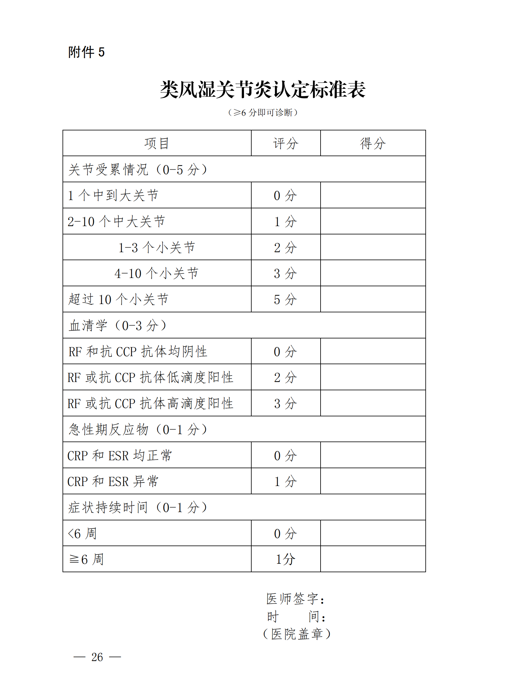 樂(lè)山市基本醫(yī)療保險(xiǎn)特殊疾病門(mén)診管理辦法_25