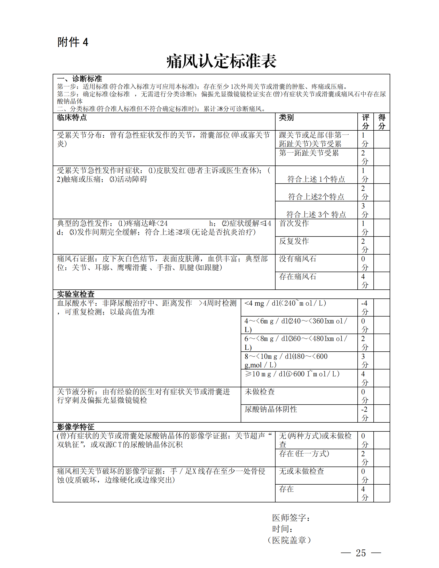 樂(lè)山市基本醫(yī)療保險(xiǎn)特殊疾病門(mén)診管理辦法_24